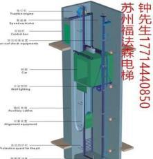 高效安全，品質(zhì)卓越——電梯產(chǎn)品展示